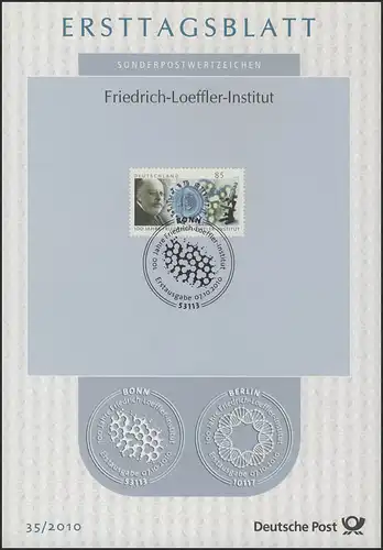 ETB 35/2010 Friedrich-Loeffler-Institut, Virus, Mikroskop
