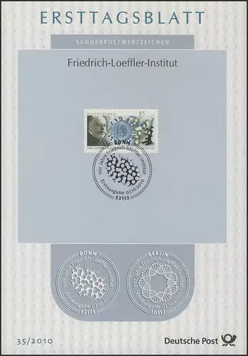 ETB 35/2010 Friedrich-Loeffler-Institut, virus, microscope