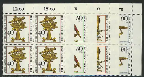 641-644 Jugend Optik 1981, E-Vbl o.r. Satz **