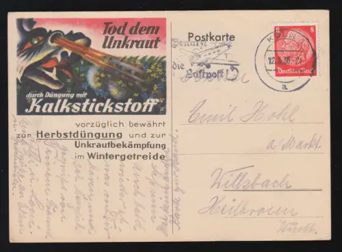 Carte postale d'image Agriculture: Mort de la mauvaise herbe par l'engrais avec l 'azote calcaire