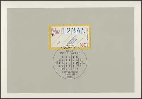 MinKa 10/1993 Postleitzahlen