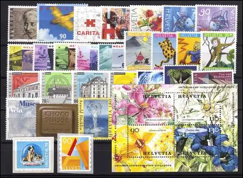 1746-1777 Suisse-Niveau 2001 complet, frais de port **