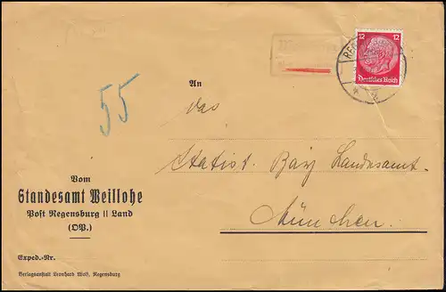 Landpost-Stempel Wolkering über REGENSBURG 2 (LAND) 3.4.1936 auf Brief 