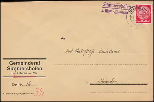 Le temple de la poste de Simmershofen sur UFFENHEIM 10.1.1936 sur lettre à Munich