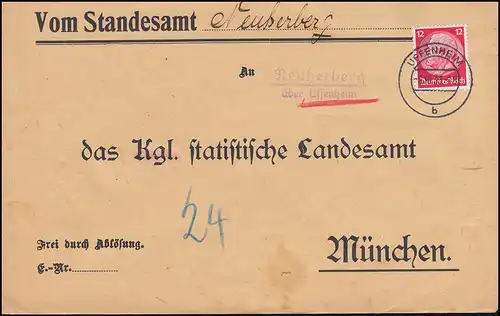 Landpost-Stempel Neuherberg über UFFENHEIM 9.10.1933 auf Brief nach München
