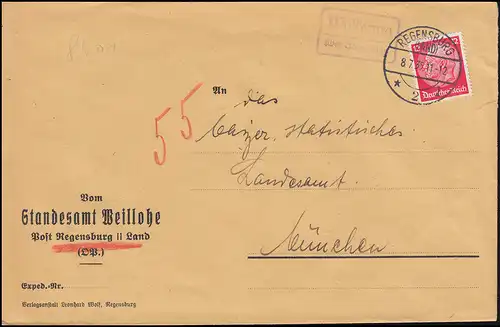Templier de la poste de campagne Wolkering sur REGENSBURG 2 (LAND) 8.7.1935 Lettre à Munich