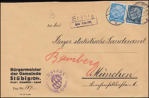 Landpost-Stempel Stübig über SCHESSLITZ (LAND) 1.4.1936 auf Brief nach München