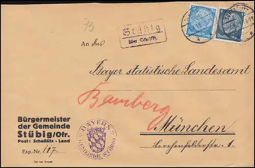 Templier de la poste de campagne Stübig sur SCHESSLITZ (LAND) 1.4.1936 sur lettre à Munich