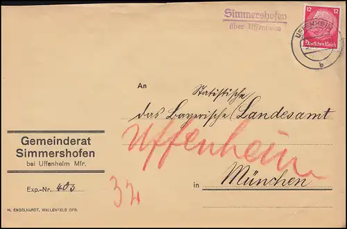 Le temple de la poste de campagne Simmershofen sur UFFENHEIM 3.10.1935 sur lettre à Munich