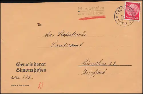 Le temple de la poste de campagne Simonshofen sur le long terme a. PEGNITS 1.7.36 sur lettre à Munich