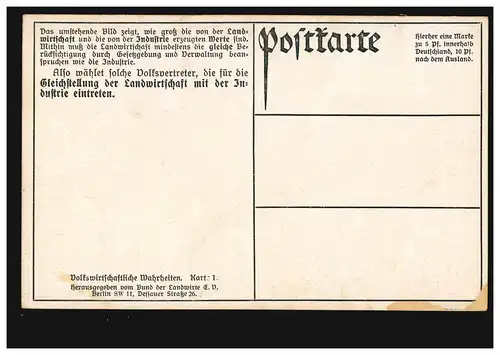 Statistiques-AK Production brute Agriculture et industrie en Allemagne 1909