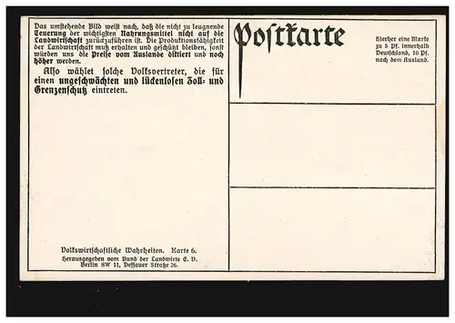 Statistiques-AK Augmentations des prix dans l'agriculture 1891-1910 à Berlin