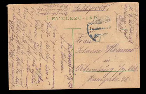 AK Hongrie: Budapest - Base de pêche, poste de terrain BUDAPEST 14.8.1918