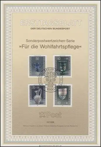 ETB 10/1986 Wofa, Gläser