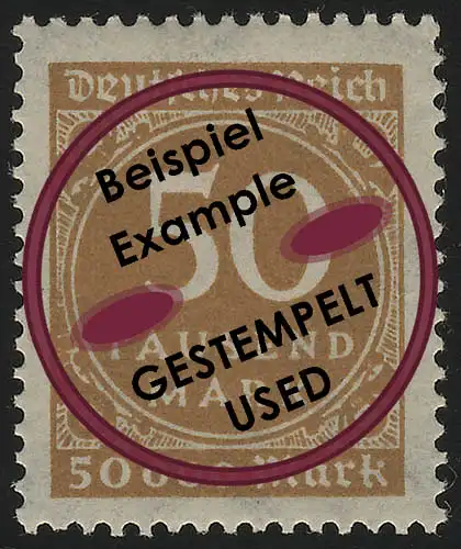 275b chiffres testés dans le cercle 50 000 M O