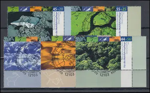 2423-24227 Zone climatique 2004: E.R.T. et Temporaire complet ESSt Berlin-Zentrum 7.10.04