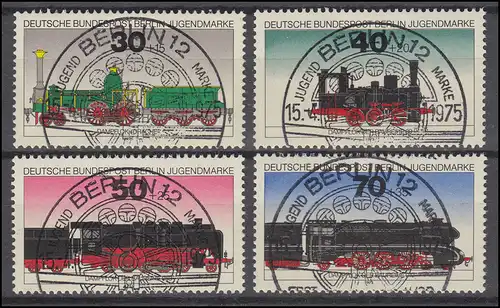 488-491 Jugend Lokomotiven Eisenbahn 1975 - Satz mit Vollstempel ESSt BERLIN