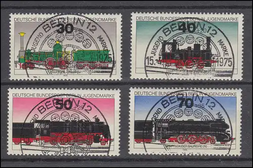 488-491 Jugend Lokomotiven Eisenbahn - Satz mit Vollstempel ESSt BERLIN 1975