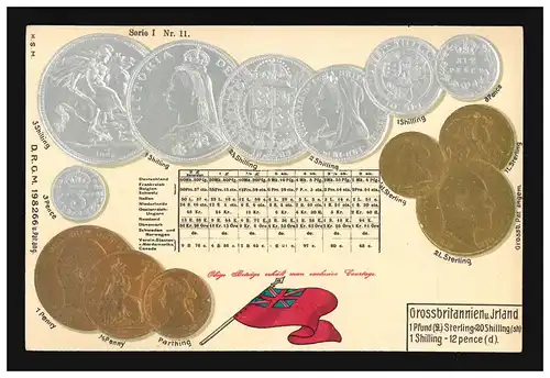 Prägekarte Grossbritannien Irland Pfund Sterling Währung Münzen, ungebraucht