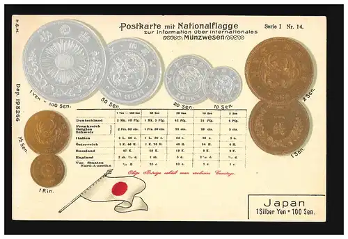 Prägekarte Japan Silber-Yen Sen Rin Währung Münzen Flagge, ungebraucht