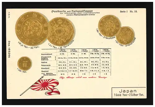 Prägekarte Japan Gold-Yen Jchi Yen Ni Ju Währung Münzen Flagge, ungebraucht