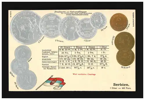Prägekarte Serbien Dinara Para Währung Münzen Flagge Münzwesen, ungebraucht
