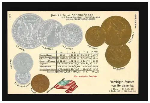 Prägekarte Vereinigte Staaten USA Dollar Währung Münzen, ungebraucht