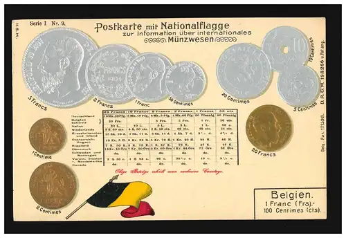 Carte de crédit Belgique Franc centimes Monnaie Monnaie Pièces Pavillon non utilisé