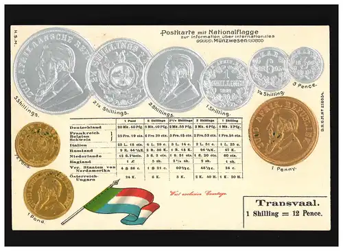Carte de prévis Transvaal Shillings Pence Pond Monnaie Pavillon de monnaie, non utilisé