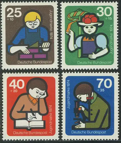 800-803 Jugend Jugendarbeit 1974, Satz ** postfrisch