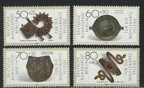 789-792 Wofa Schmiedekunst 1987, Satz postfrisch