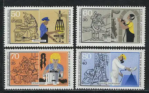 780-783 Jugend Handwerksberufe 1987, Satz ** postfrisch