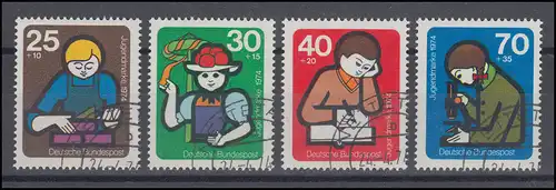 800-803 Éléments de travail international des jeunes 1974 Série ronde O NETTETAL 24.4.74