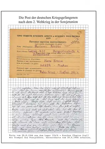 Poste de prisonniers de guerre Krasnouralsk Kuswa camp 376/6 à Leipzig du 20.8.1946