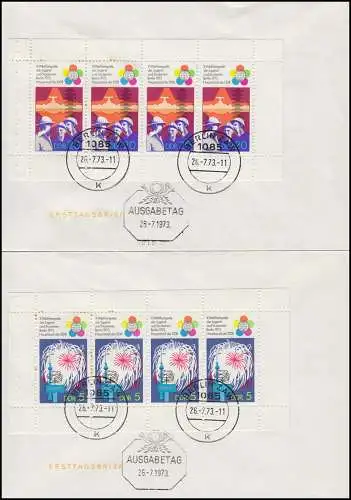 HBl. 16A und HBl. 17A Weltfestspiele - Heftchenblätter auf Blanco-FDC BERLIN ZAW
