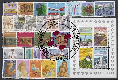 1335-1363 Schweiz-Jahrgang 1987 komplett, gestempelt
