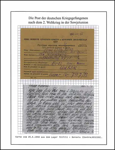 Poste de prisonniers de guerre Camp 7117/11 Gorki URSS vers Nuremberg du 25.4.1948
