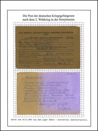 Poste de prisonniers de guerre Camp 469/ 2 Dzerjinsk URSS vers Nuremberg du 14.4.1946