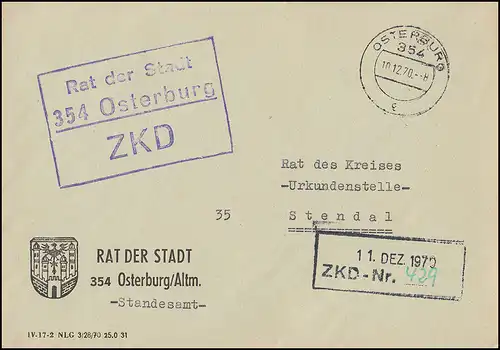 Lettre du ZKD Conseil de la ville d'OSTERBURG 10.12.70 au Conseil du district de STENDAL 11.12.1970