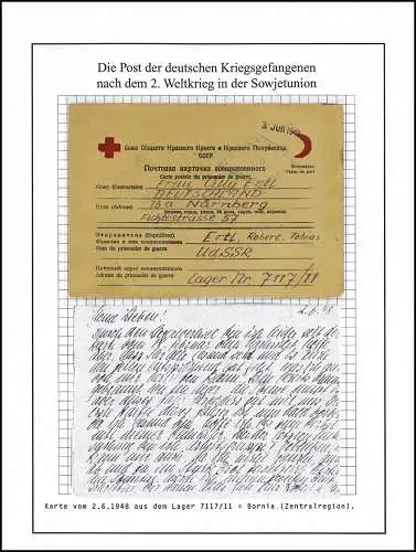 Poste de prisonniers de guerre Camp 7117/11 Gorki URSS vers Nuremberg du 2.6.1948