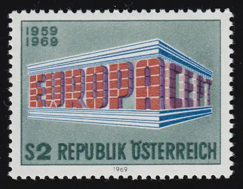 1291 Europa, EUROPA und CEPT in Tempelform,  2 S, postfrisch **