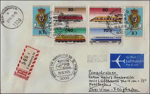 Lufthansa Luftpost R-Brief zur Wien '75, Hamburg /Wien 20.+ 22.10.1973