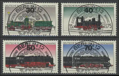 488-491 Jugend: Lokomotiven 1975, Satz ESSt Berlin, zentrisch gestempelt