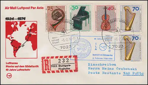 Lufthansa R-Brief 40 J. Luftpost nach Südamerika STUTTGART/ SAO PAULO 3./8.2.74