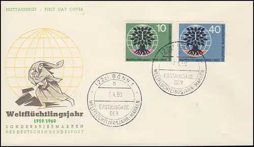 326-327 Année de réfugiés dans le monde 1959/1960 - Ensemble sur BONN 7.4.60 BODBijoux