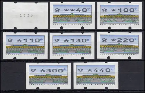 2.2.3 Type Posthorn - TS 1 - 8 ATM (10-440) avec un numéro d'ordre horizontal antérieur **