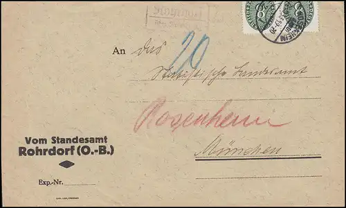 Landpost Standesamt ROHRDORF über ROSENHEIM 28.10.33 auf Brief nach MÜNCHEN