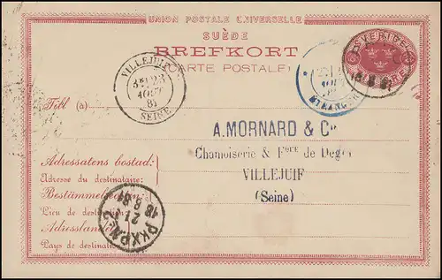 Postkarte P 13 BREFKORT, Bahnpost PKXP No. 2 - 21.8.1881 nach VILLEJUIF 23.8.81