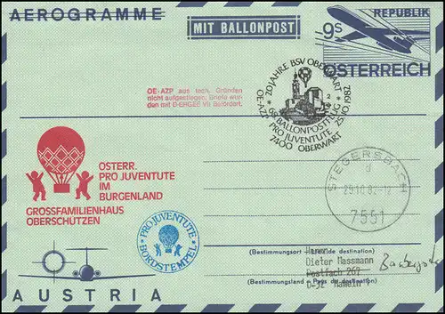 Autriche Aerogrammes LF 19 BALLONPOST OE-AZP 68. Vol en ballon Oberwart 25.10.1982