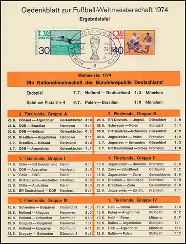 Feuille commémorative de football-WM 1974 avec la Bund 811-812 et tableau de résultats de tous les jeux SSt